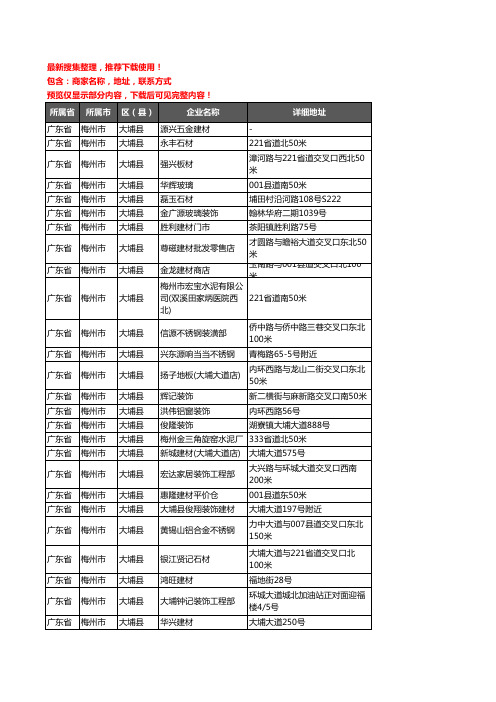 新版广东省梅州市大埔县建材企业公司商家户名录单联系方式地址大全355家