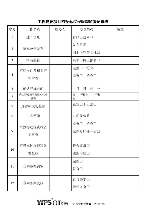 工程建设项目招投标过程跟踪监督记录表