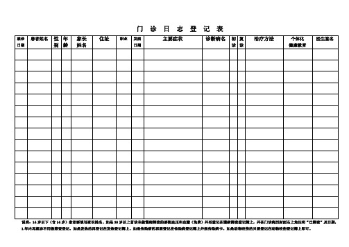 门诊日志登记簿(2016)