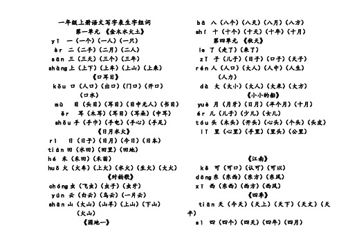 部编版一年级语文上册一年级上册语文写字表生字组词