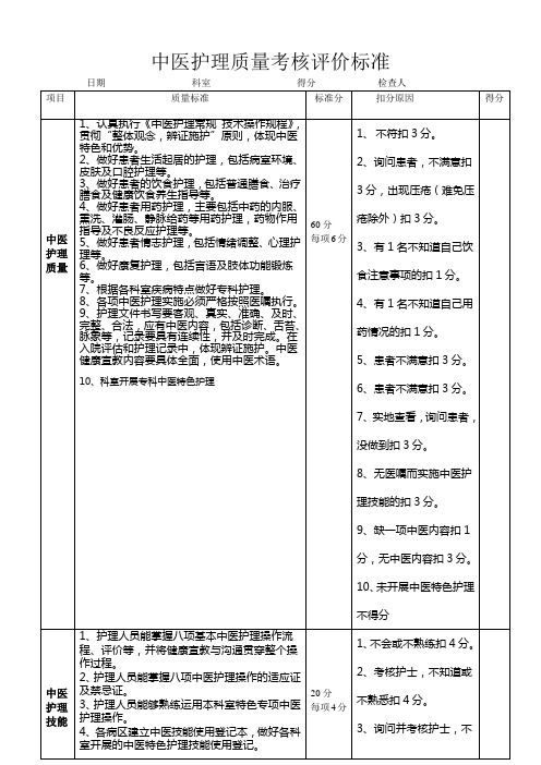 中医护理特色考核