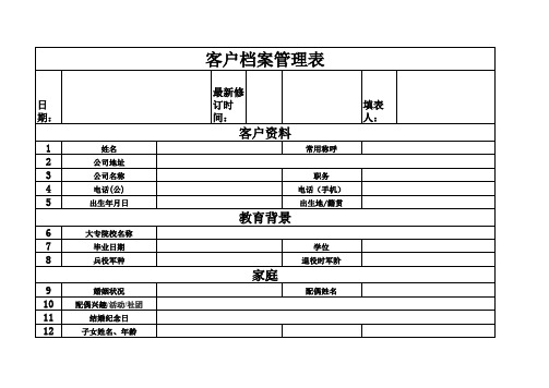 深度挖掘客户档案表