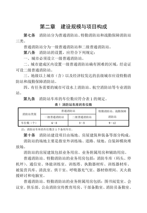 新城市消防队站建设标准