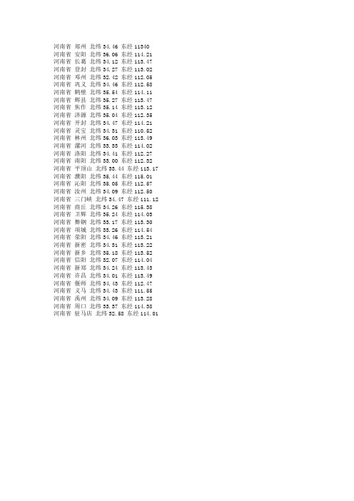 河南省各地经纬度表(精准详细)
