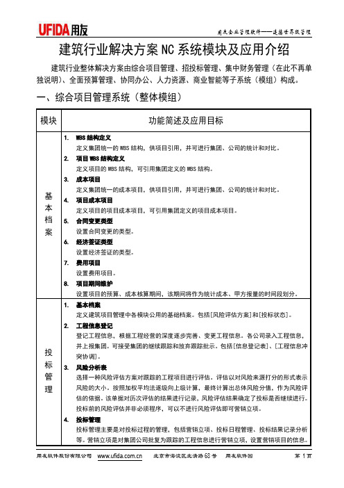 建筑行业NC整体解决方案系统模块说明