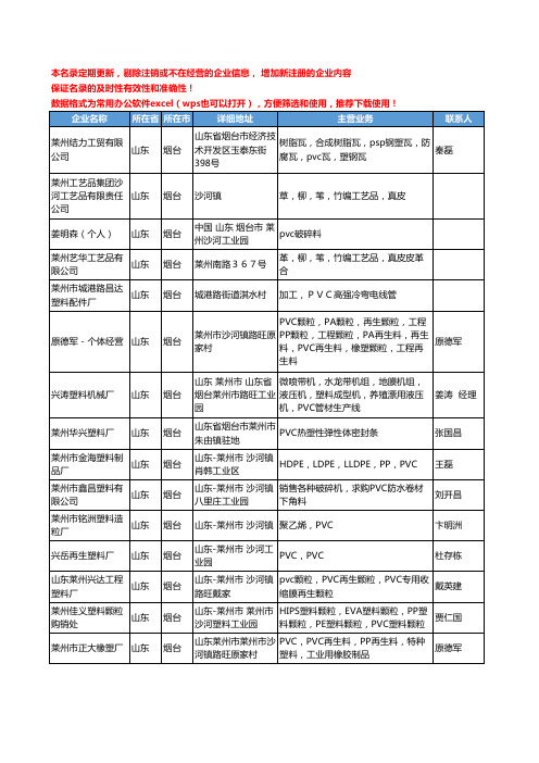 2020新版山东省烟台PVC工商企业公司名录名单黄页联系方式大全95家