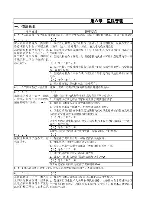 三级医院评审标准实施细则(人事)第六章