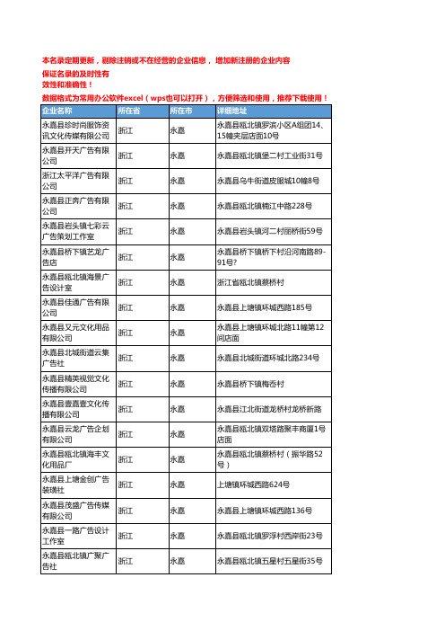 2020新版浙江永嘉商业服务企业公司名录名单黄页联系方式大全75家