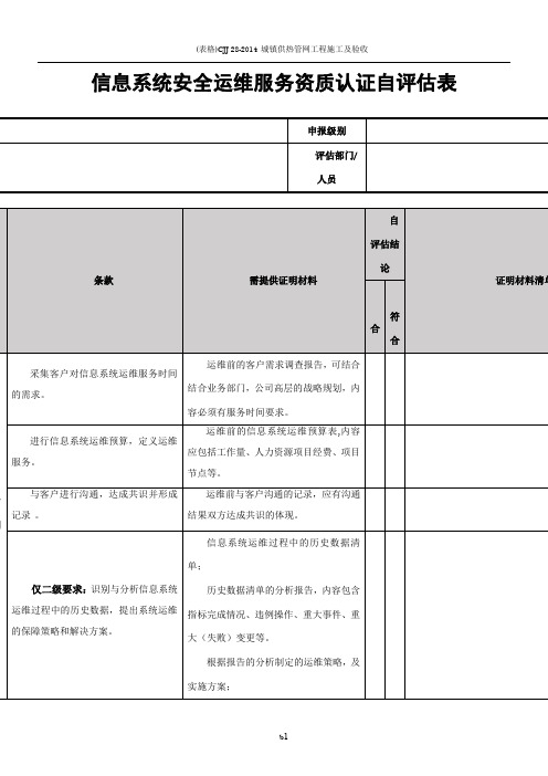 信息系统安全运维服务资质认证自评估表