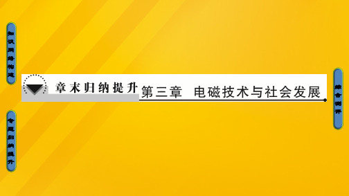 高中物理第3章电磁技术与社会发展章末归纳提升课件粤教版选修1-1