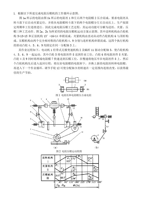 机械系统控制之电阻压帽机运动循环图