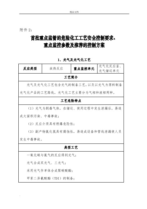 首批重点监管的危险化工工艺安全控制要求、重点监控参数及推荐的控制方案