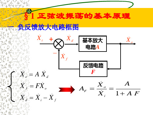 电容三点式LC振荡电路