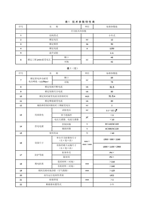 站用变柜技术参数表