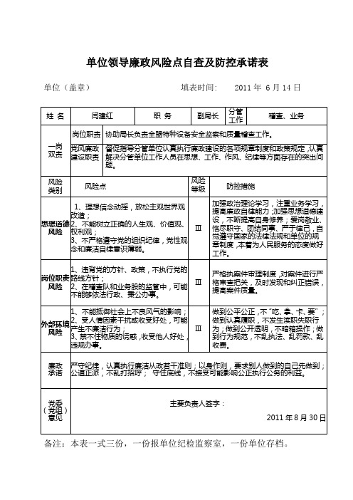 单位领导廉政风险点自查及防控承诺表(闫建红