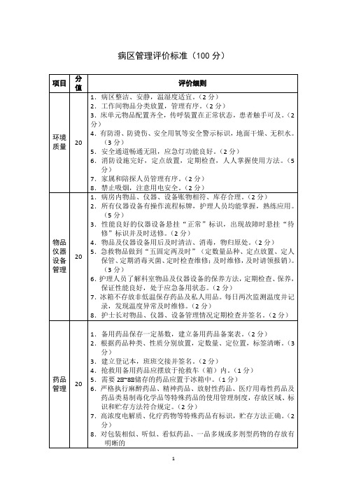 病区管理评价标准