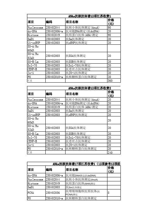 自身抗体检测收费标准 江苏