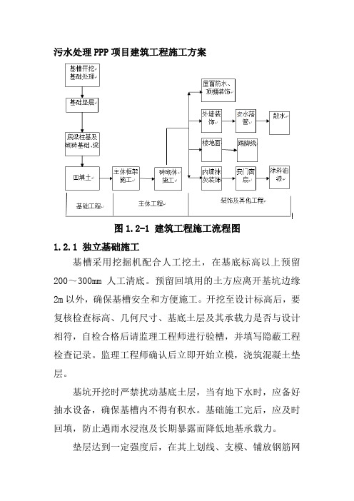 污水处理PPP项目建筑工程施工方案