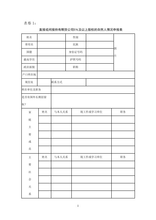 直接或间接持有期货公司5%及以上股权的自然人情况申报表-模板