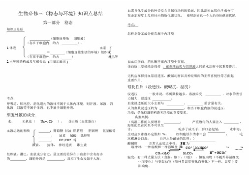 高中生物必修三知识点填空修正完整版