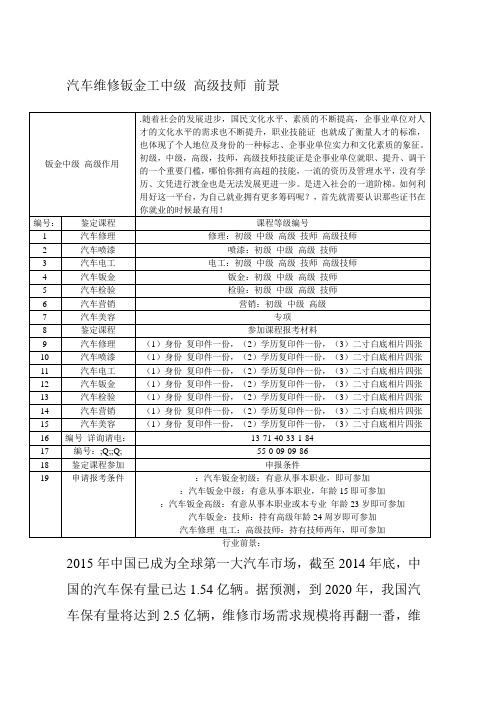 深圳市汽车维修钣金 钣喷 初级 中级 高级 技师 技能