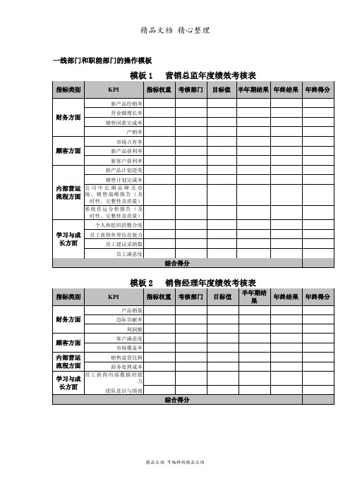 营销总监年度绩效考核表