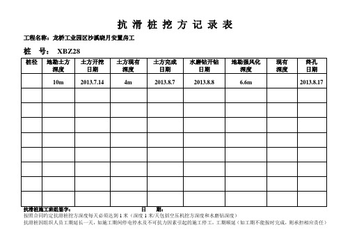 抗 滑 桩 挖 方 记 录 表