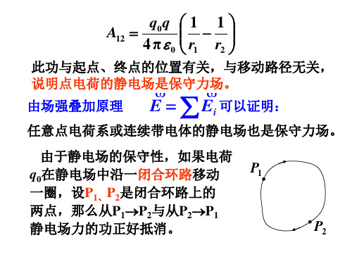 大学物理静电场2电势