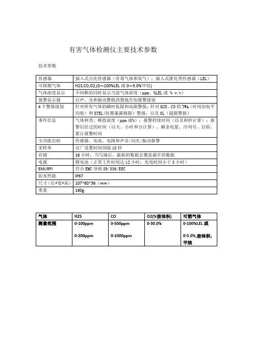 有害气体检测仪主要技术参数