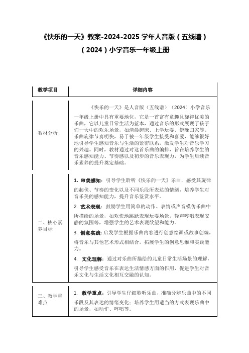 《快乐的一天》教案-2024-2025学年人音版(五线谱)(2024)小学音乐一年级上册