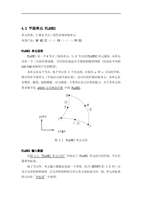 Ansys单元库平面单元PLANE