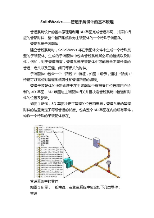 SolidWorks——管道系统设计的基本原理