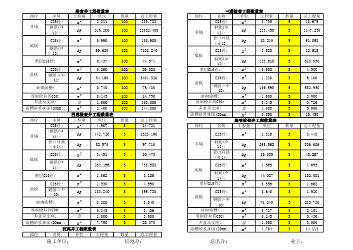 检查井工程量(标准版)