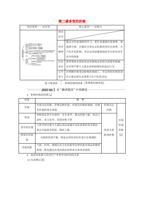 高考政治一轮复习第一模块经济生活第一单元生活与消费第二课多变的价格讲义