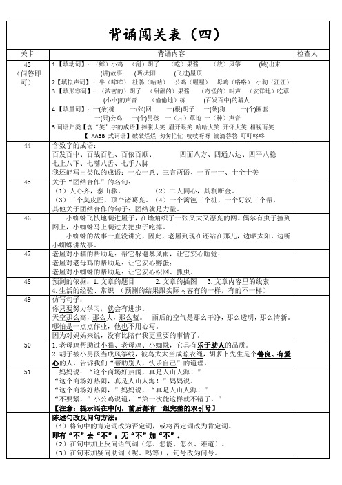 部编版三年级上册三年级背诵闯关表(4)