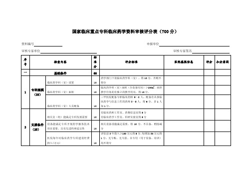 国家临床重点专科临床药学资料审核评分表