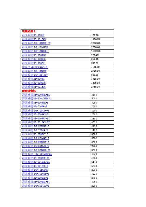 海康威视价格表