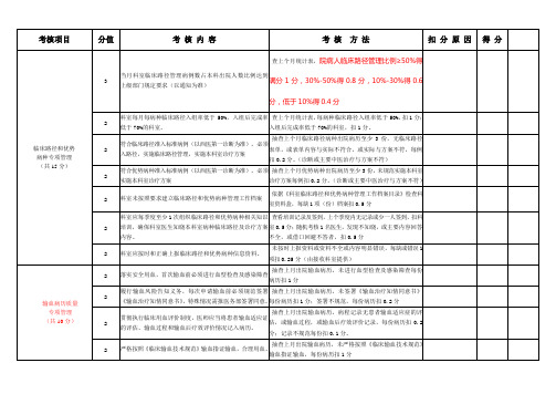 临床路径、优势病种