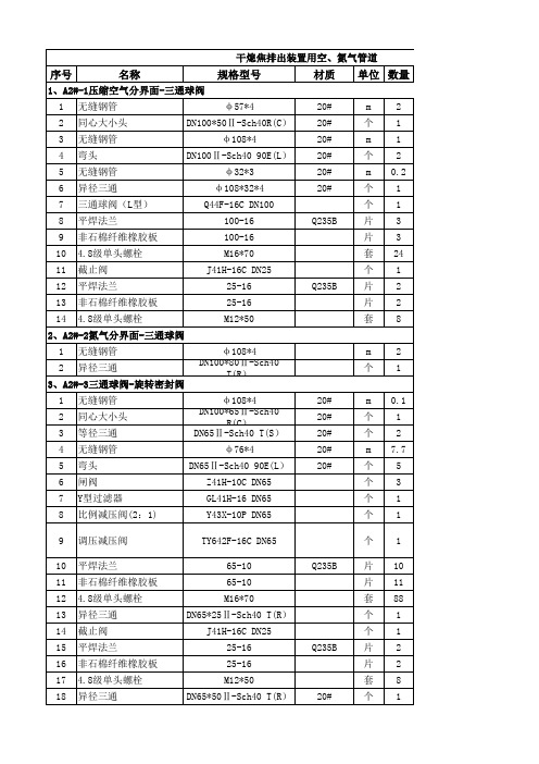 管件统计及汇总表-公辅管道