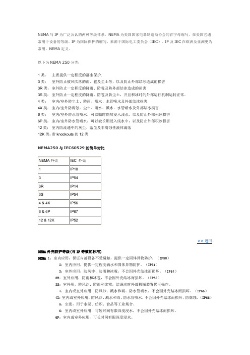 NEMA与IP为广泛公认的两种等级体系