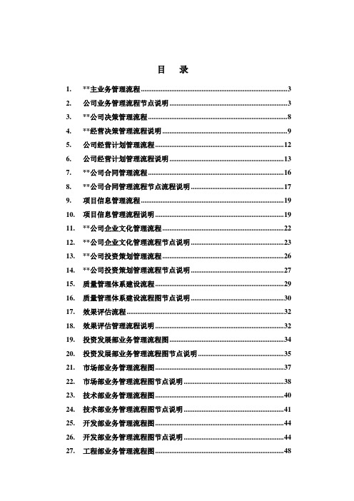 房地产企业各部门业务管理流程图