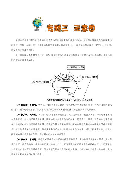 突破11 原理图-高考地理之地理图表完全解读 (解析版)