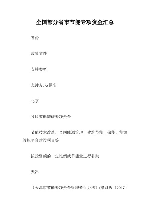 全国部分省市节能专项资金汇总【最新版】