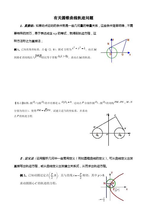 圆锥曲线轨迹问题