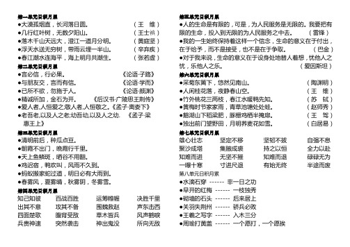 小学语文四年级下册1～8单元日积月累