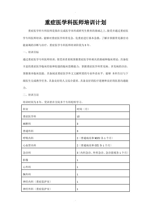 重症医学科医师培训细则