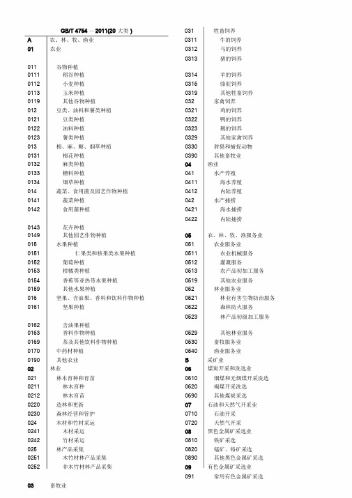 国标行业分类课件.doc