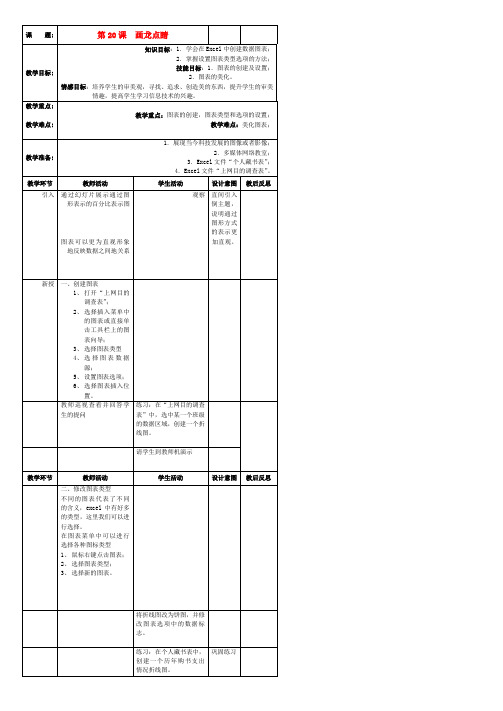 八年级信息技术下册 第20课 画龙点睛教案