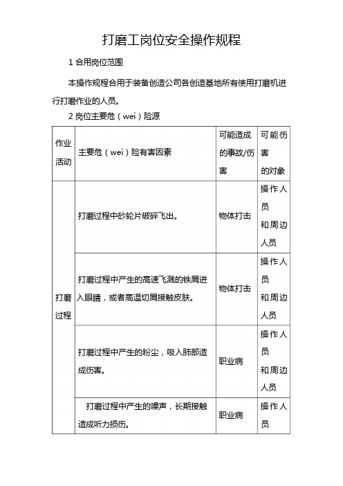 打磨工岗位安全操作规程