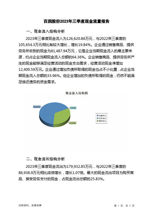 002568百润股份2023年三季度现金流量报告